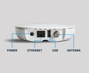 Rear of the Tablo device with labels showing the ports