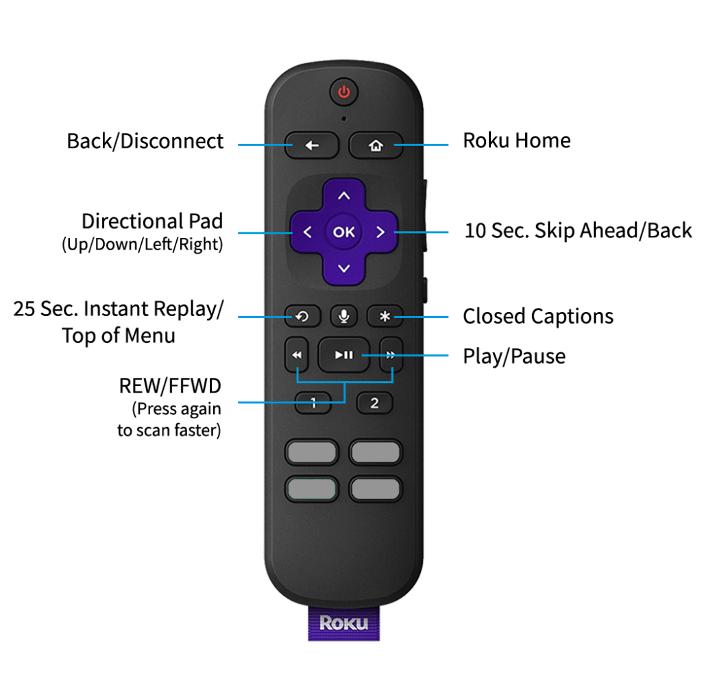 How to use the Tablo app with the Roku remote