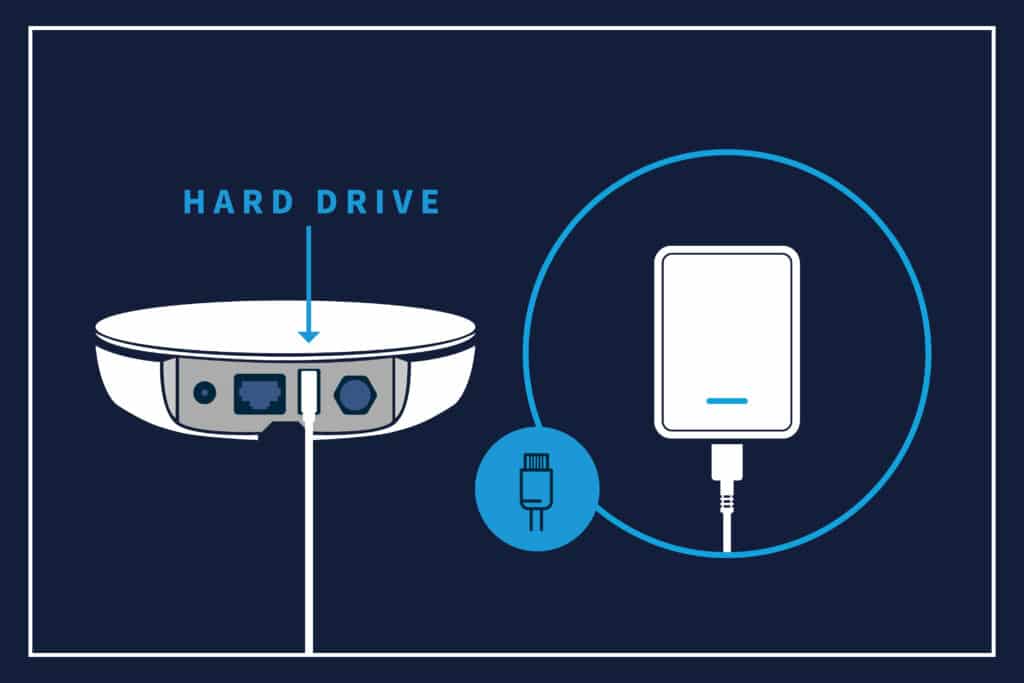 Tablo Quick Start Hub - Tablo TV
