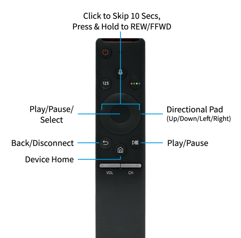 Tablo app on Samsung smart TVs remote functions