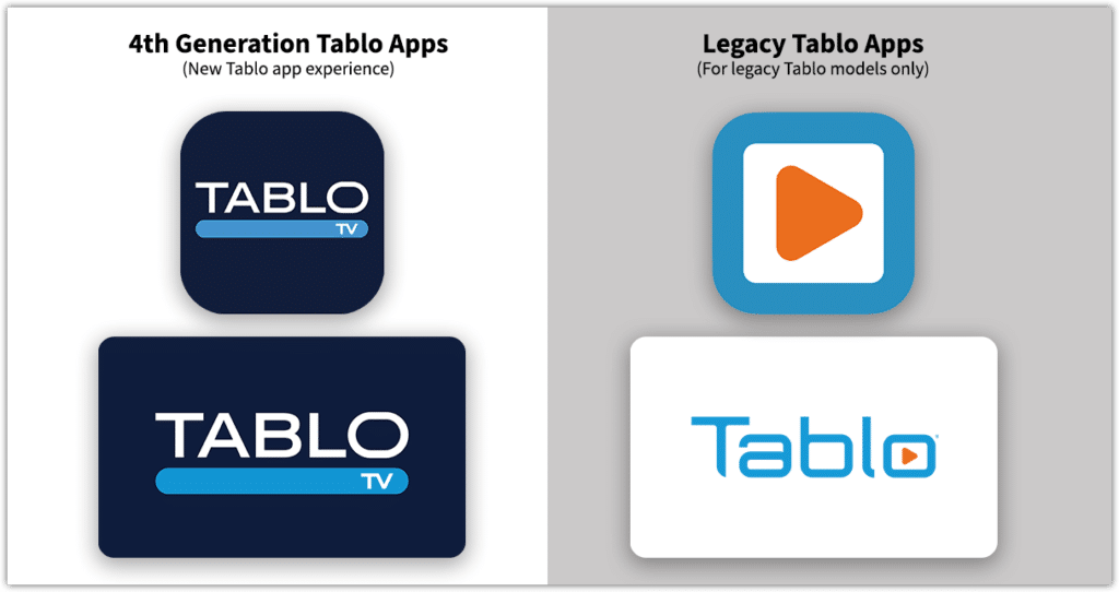 People Using Tablo Tablo Legacy Transition Program - Tablo TV